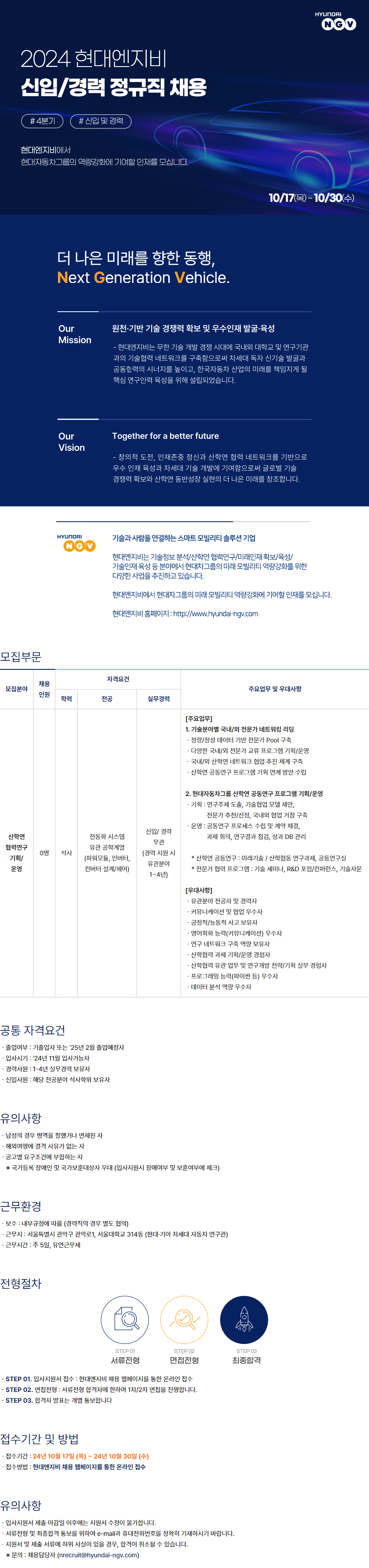 Contents image